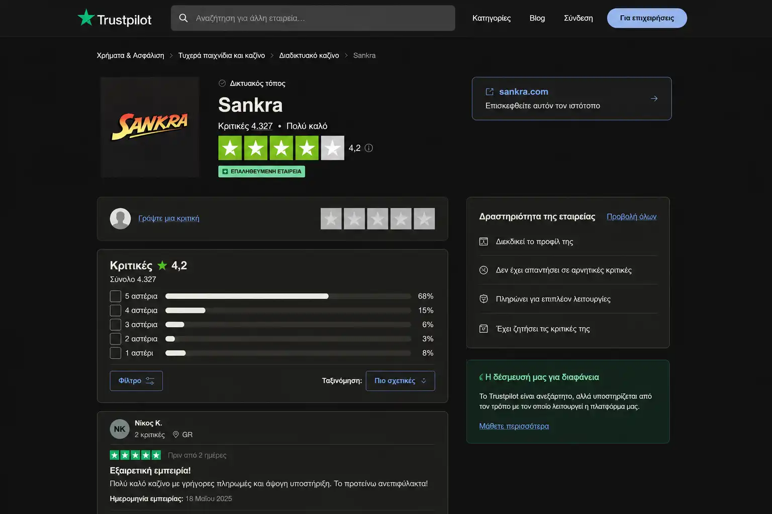 Sankra Casino στο Trustpilot